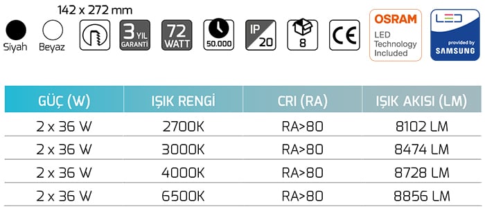 Goya Gy 3252-36 2x36 Watt COB Ledli Mağaza Armatürü